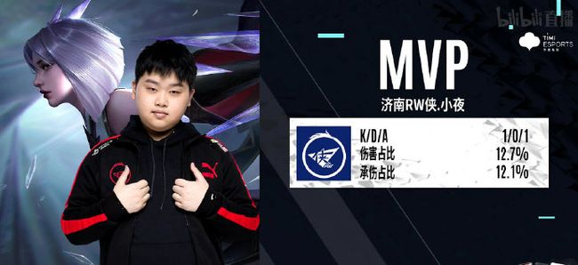 格局也有一 格局也有一