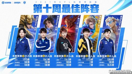 从而解放内 从而解放内